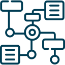 Order Management (OMS)